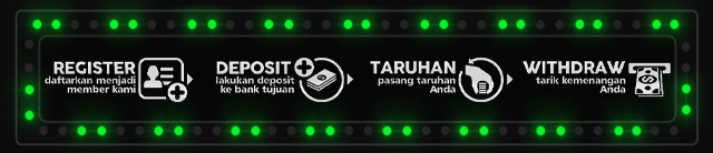 SLOT868 Jackpot